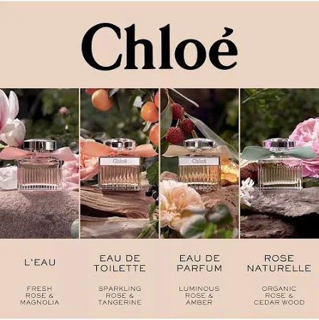 Chloé Chloé Eau de Parfum - Image 5
